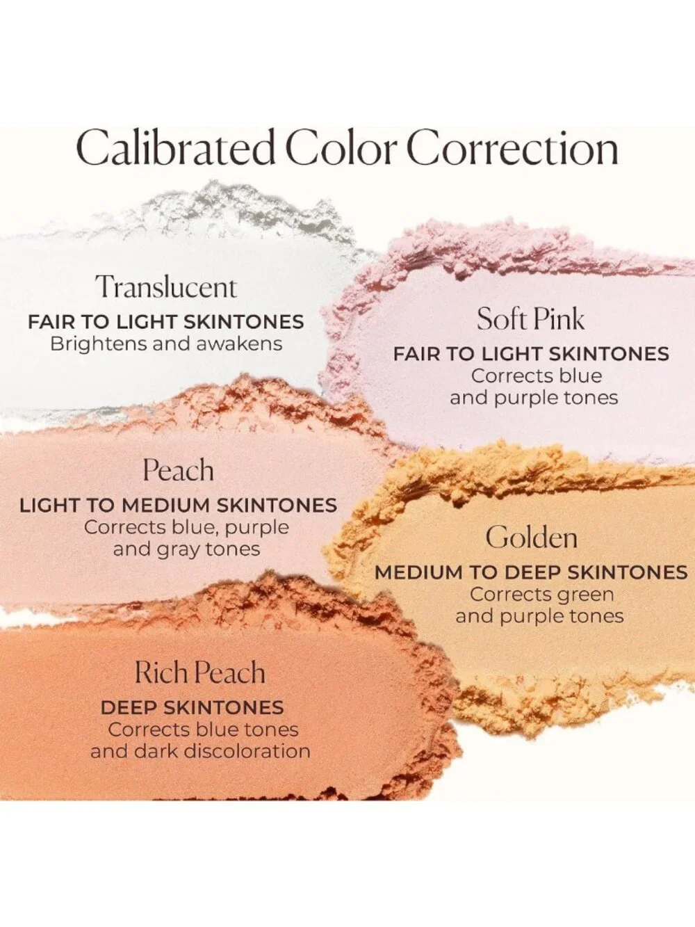 Brightening Under-Eye Loose Setting Powder - Peach & Pink Pigments, Color